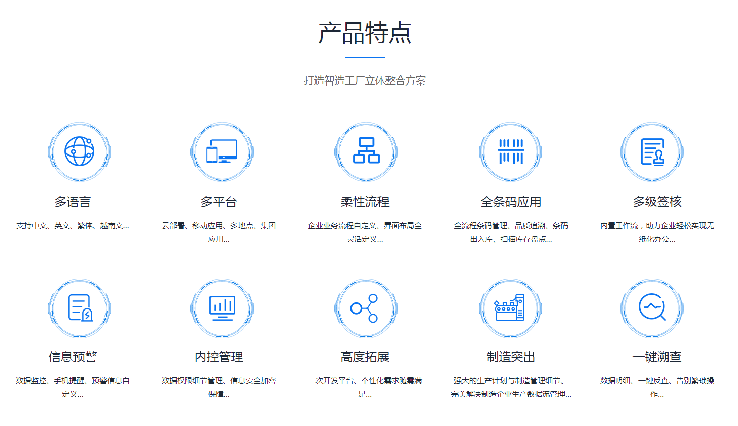 企业erp管理九游官方网站-九游jiuyou（中国）

