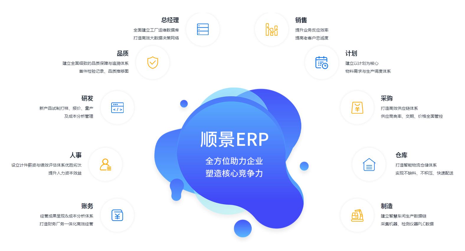 九游官方网站-九游jiuyou（中国）管理九游官方网站-九游jiuyou（中国）
